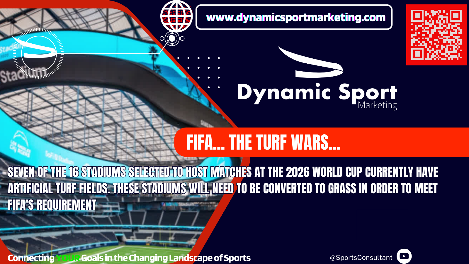 Image of the SoFi Stadium in Los Angeles which is undergoing testing and analysis for the world cup in 2026