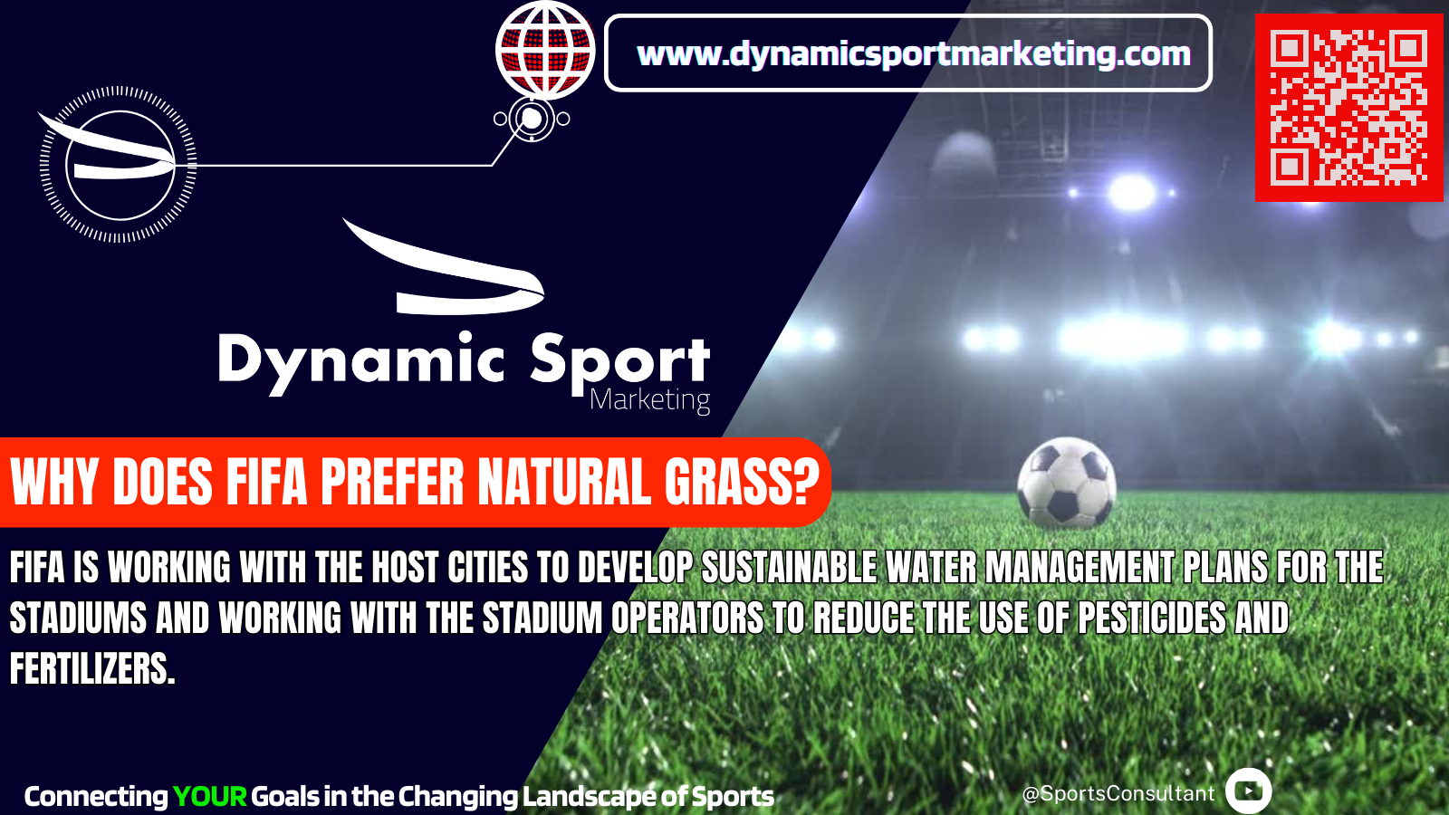 Image of a football on a grass football pitch. with a caption saying why doe FIFA prefer natural grass