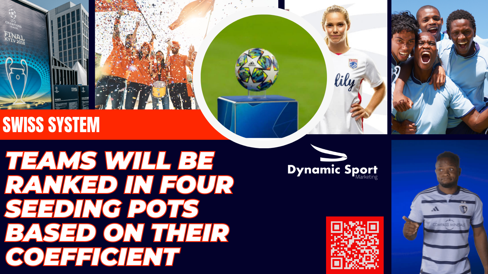 The Swiss system, Team will be ranked in four seeding pots based upon UEFA's coefficient