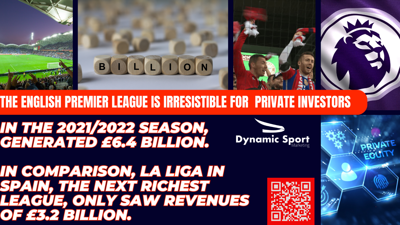 Images highlighting why is Private Equity Chasing the Beautiful Game
